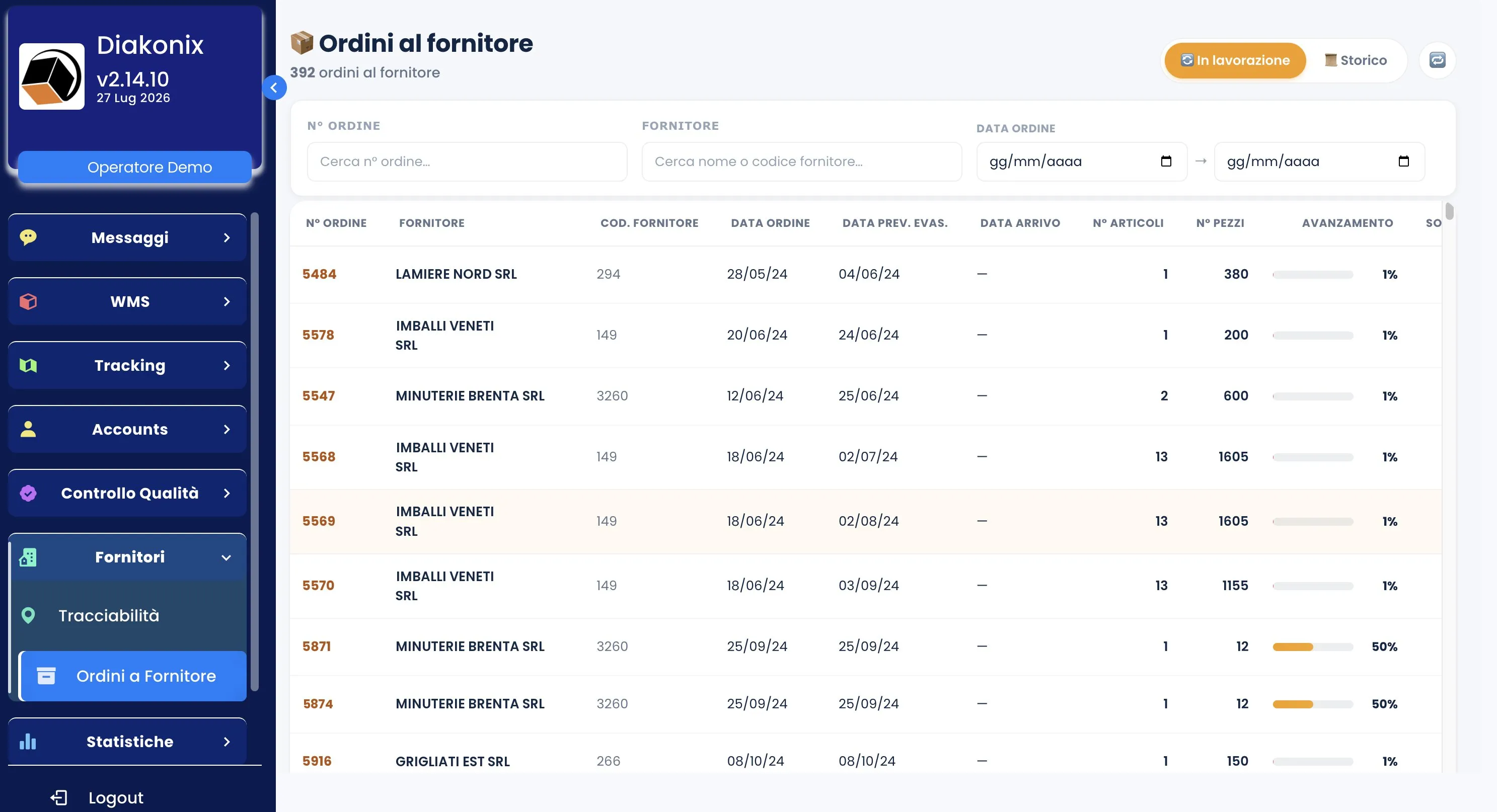 Schermata della web app Diakonix, sezione Ordini al fornitore: elenco degli ordini in lavorazione con numero, fornitore, codice fornitore, date, articoli, pezzi e avanzamento.