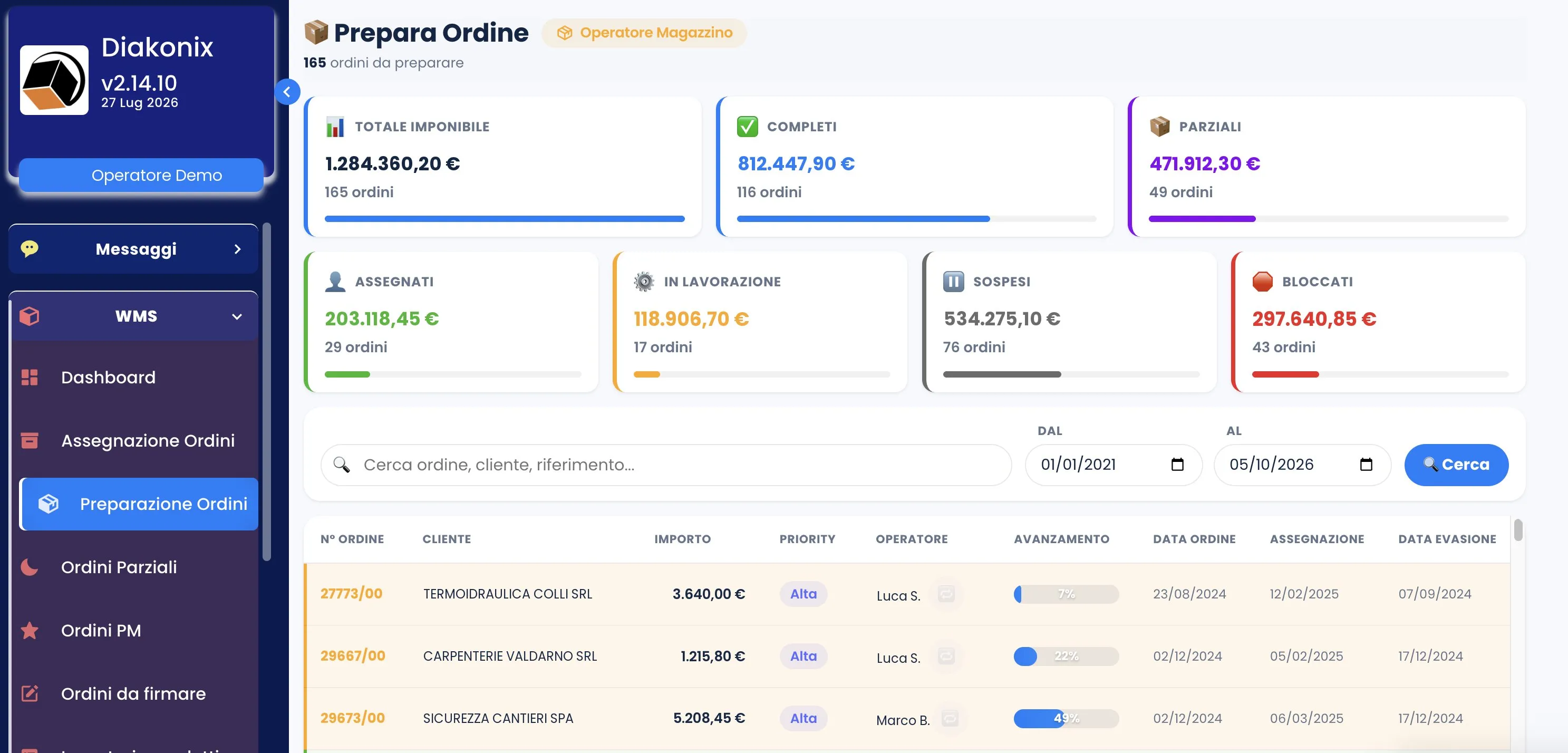 Schermata della web app Diakonix, sezione Preparazione ordini: elenco degli ordini da preparare con numero, cliente, importo, priorità e operatore assegnato.
